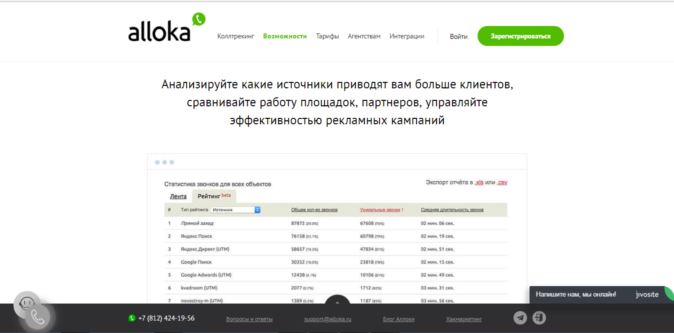 Скриншот (снимок экрана) Alloka