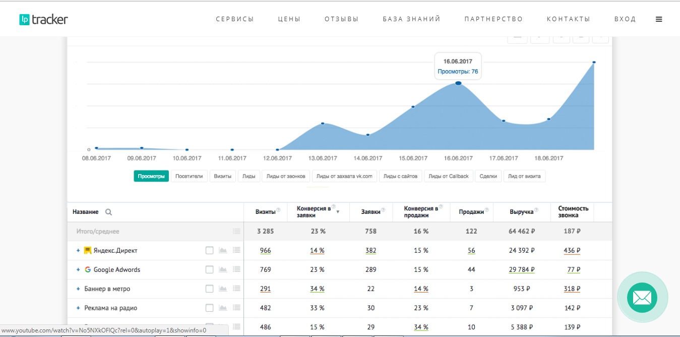 Скриншот (снимок экрана) LPTracker