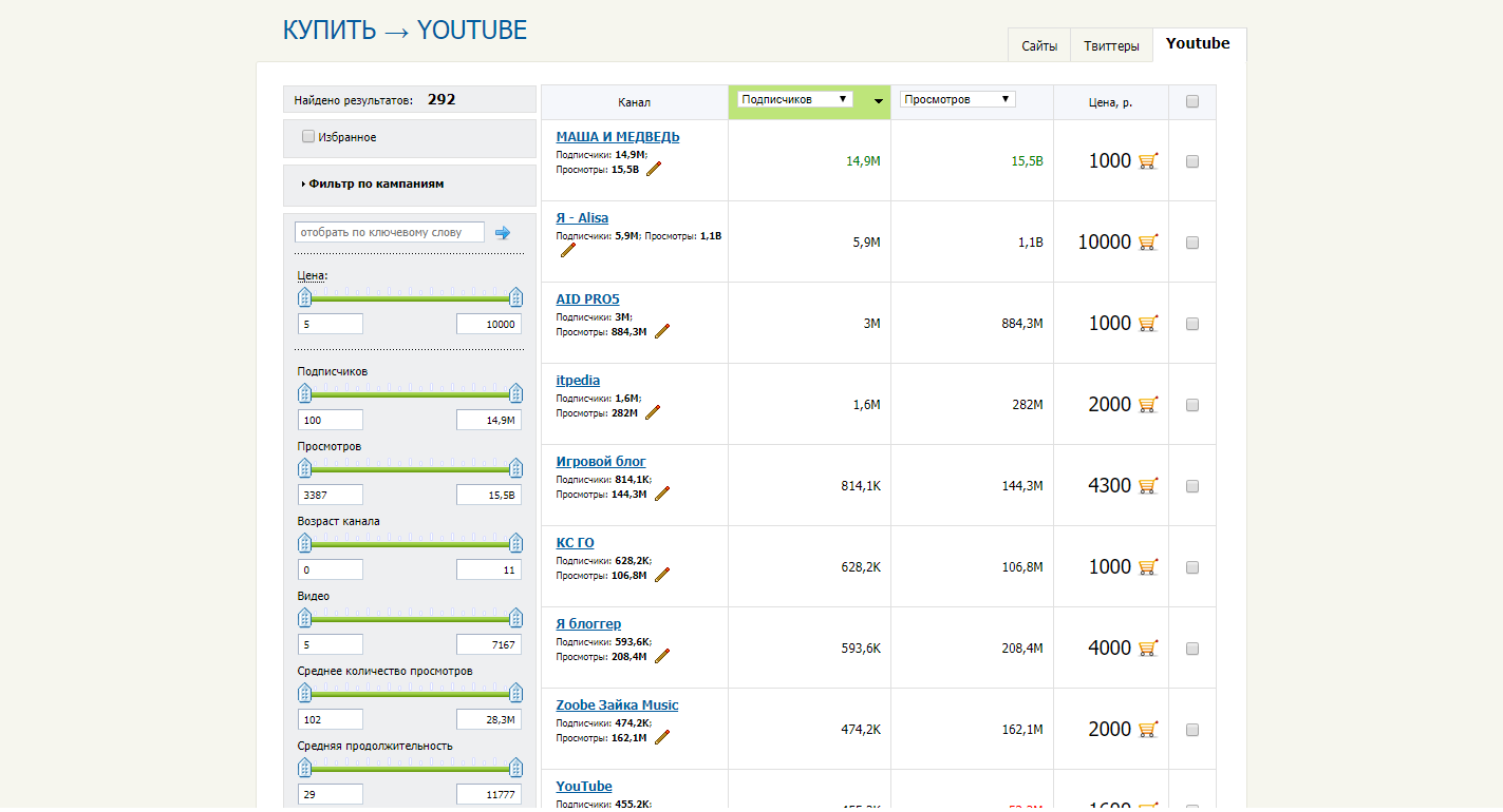 Скриншот (снимок экрана) RotaPost