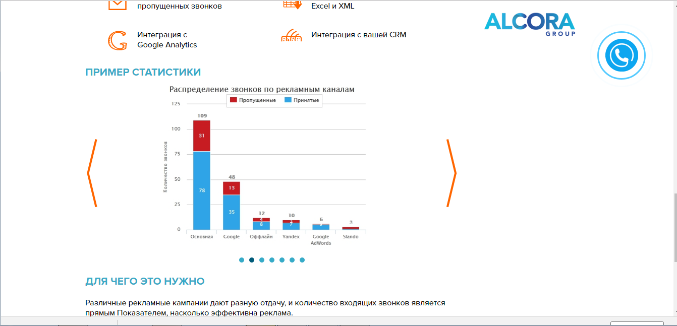 Скриншот (снимок экрана) iStat24