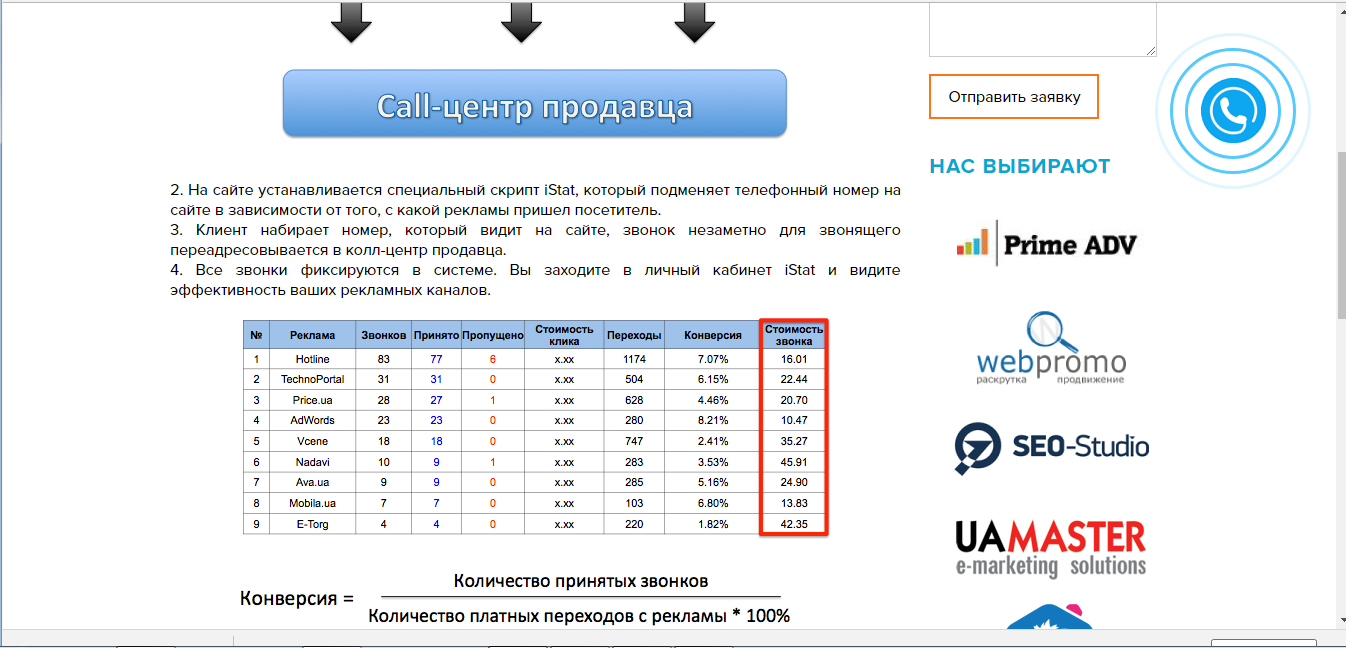 Скриншот (снимок экрана) iStat24