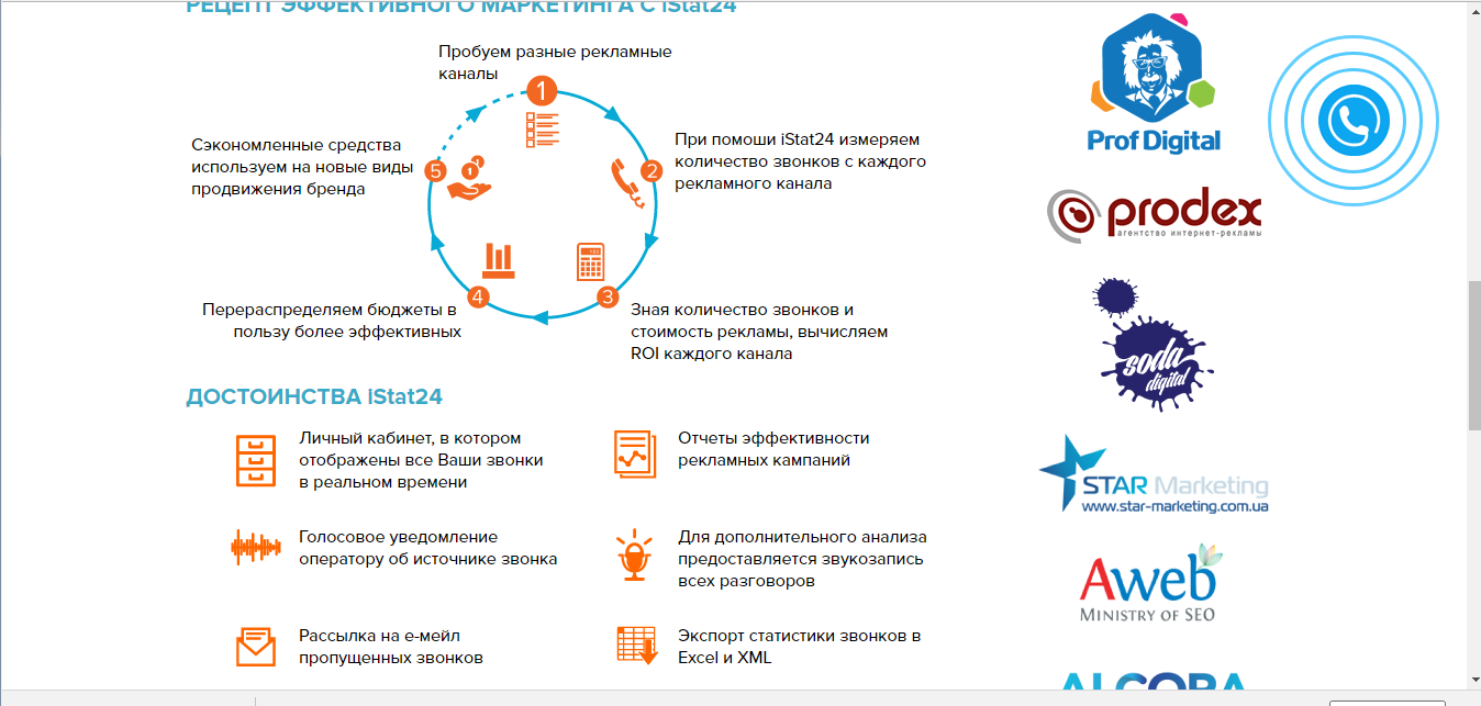 Скриншот (снимок экрана) iStat24