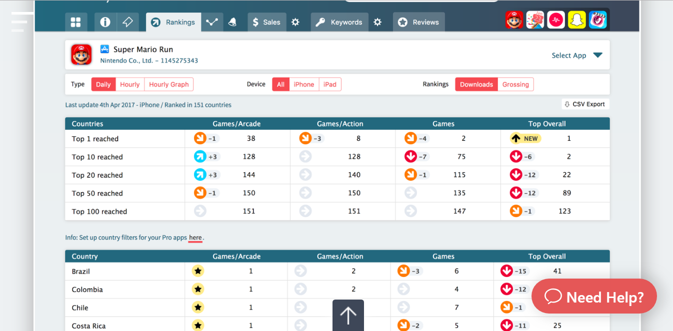 Скриншот (снимок экрана) APPLyzer
