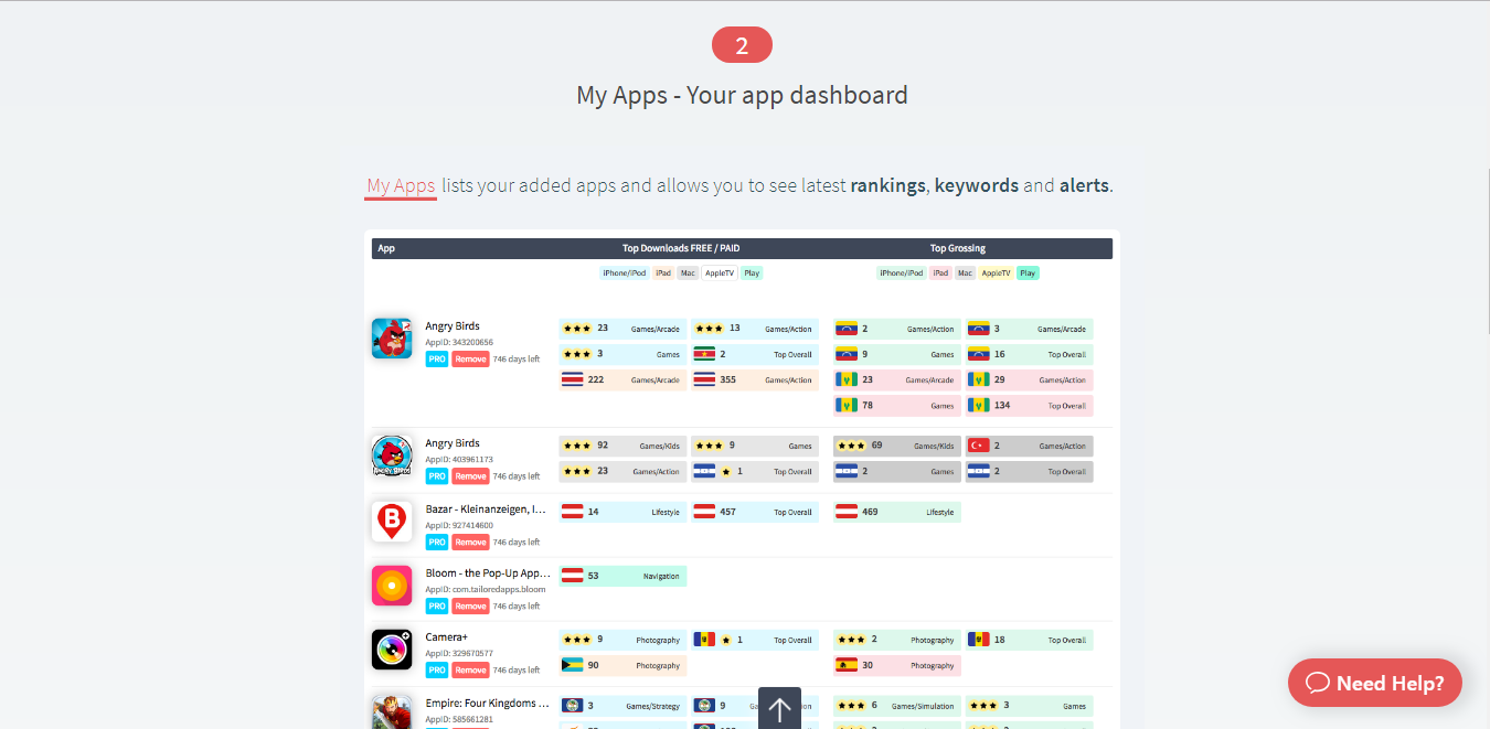 Скриншот (снимок экрана) APPLyzer