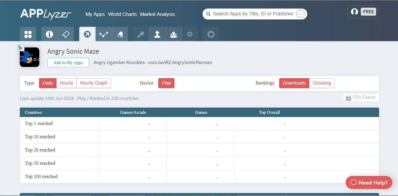Скриншот (снимок экрана) APPLyzer