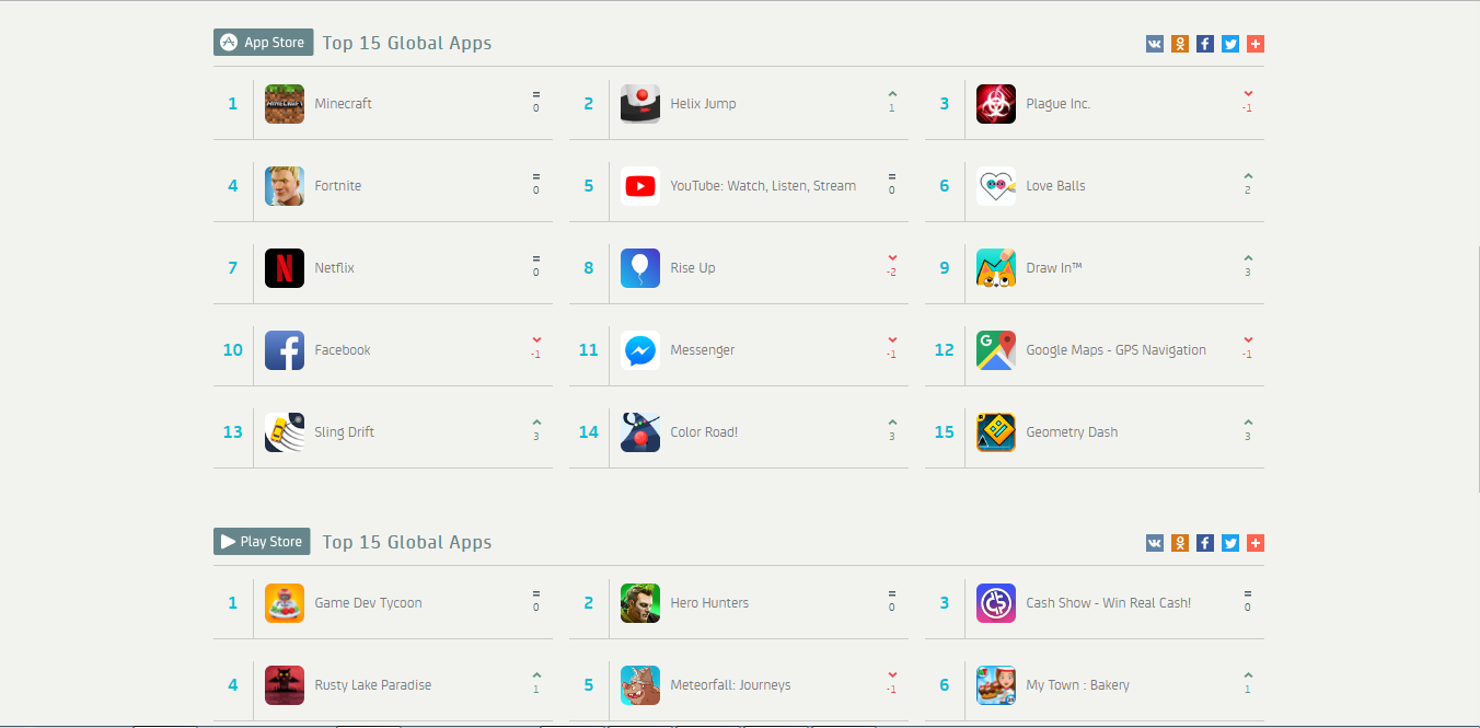 Скриншот (снимок экрана) Apptrace