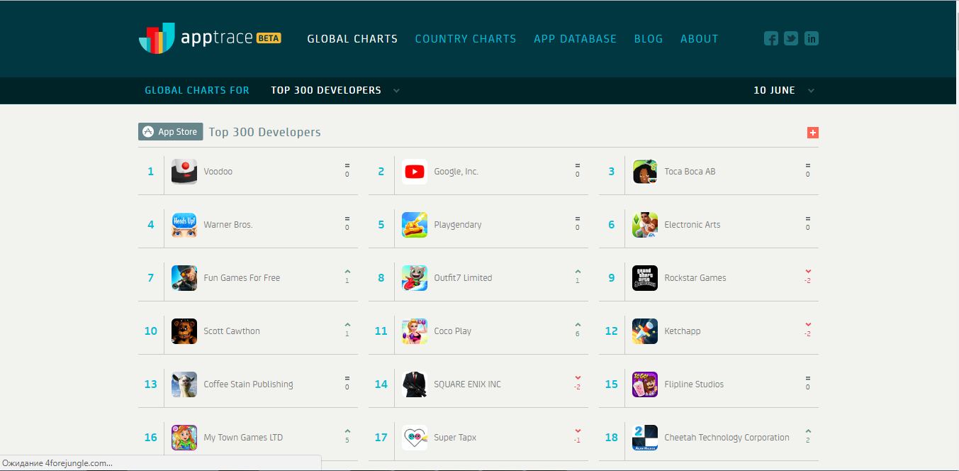 Скриншот (снимок экрана) Apptrace