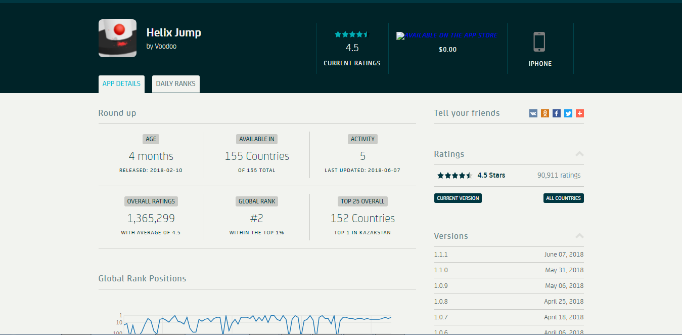Скриншот (снимок экрана) Apptrace