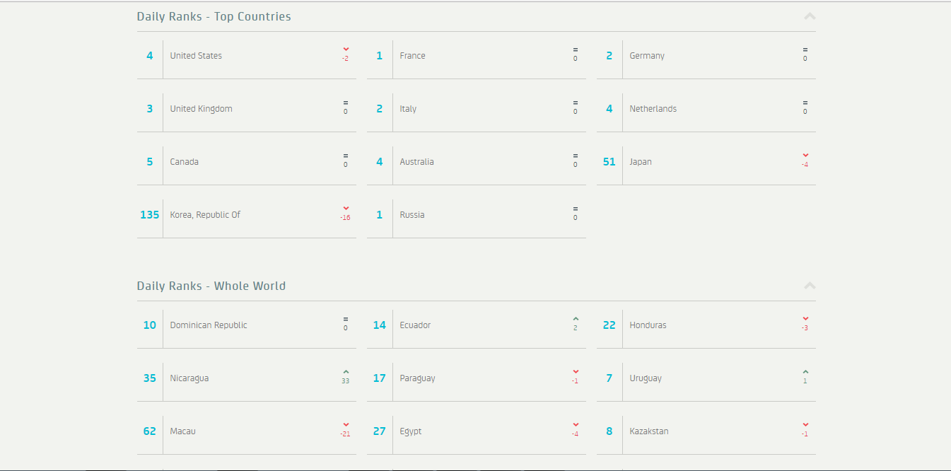 Скриншот (снимок экрана) Apptrace