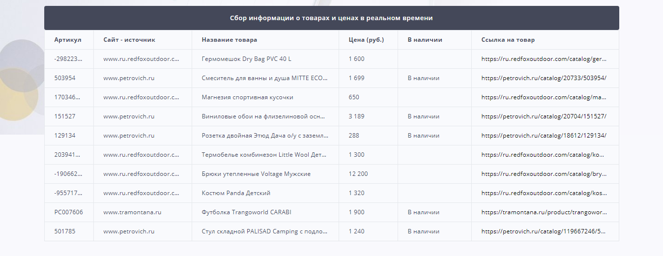 Скриншот (снимок экрана) Xmldatafeed