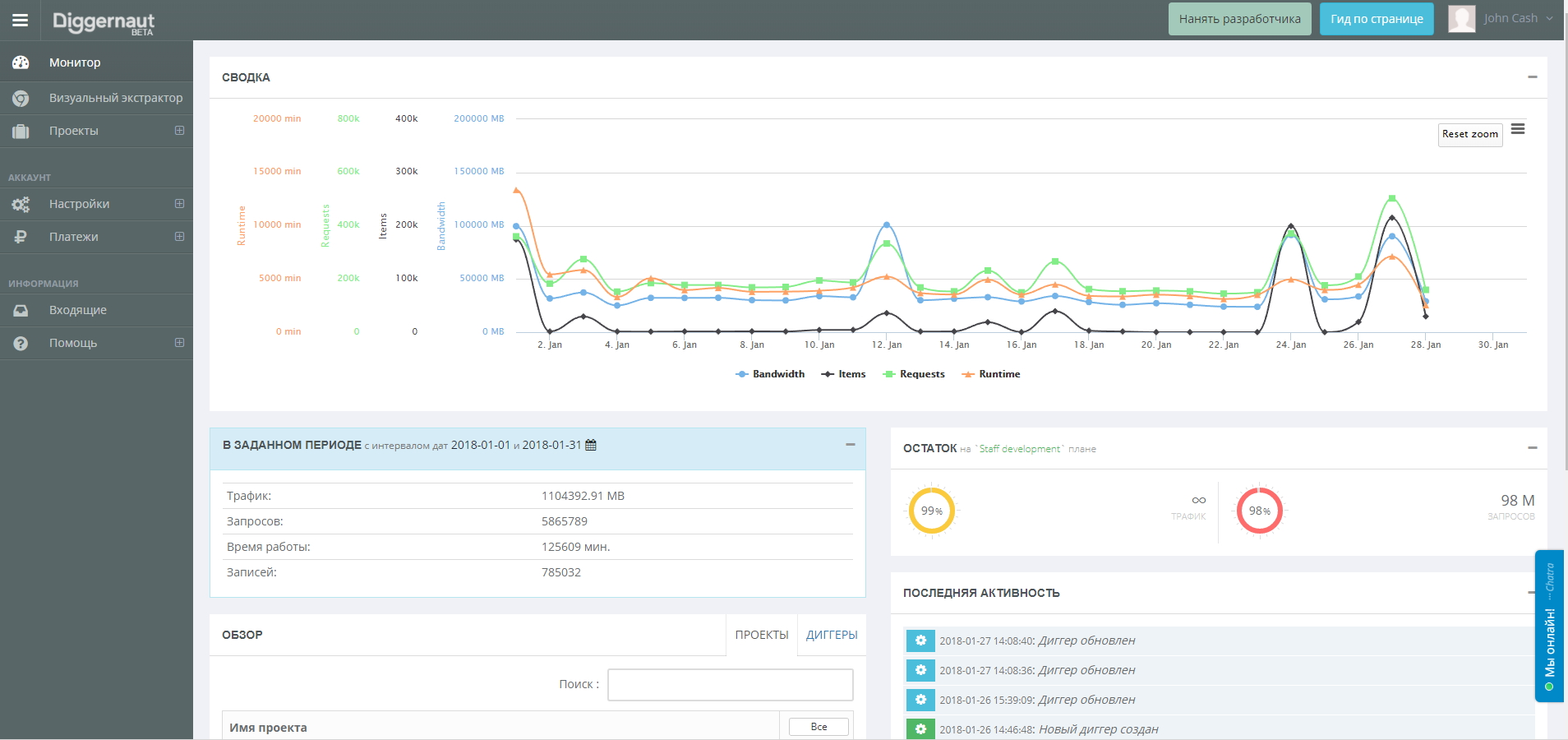 Скриншот (снимок экрана) Diggernaut
