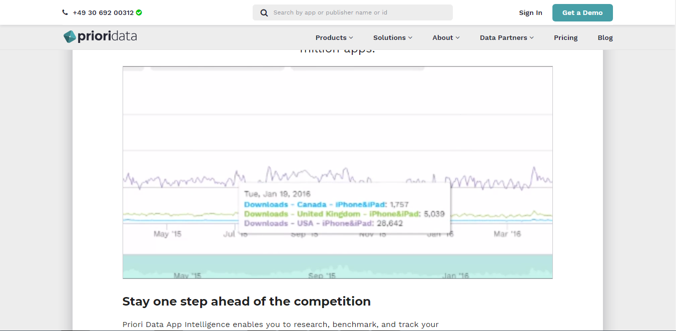 Скриншот (снимок экрана) PRIORI DATA