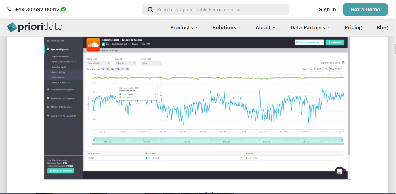 Скриншот (снимок экрана) PRIORI DATA