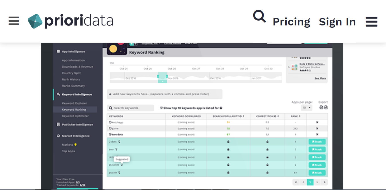 Скриншот (снимок экрана) PRIORI DATA