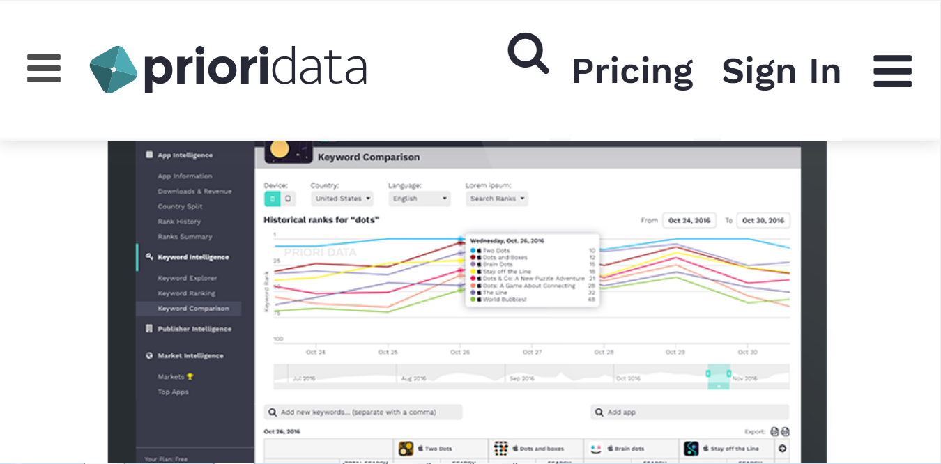 Скриншот (снимок экрана) PRIORI DATA