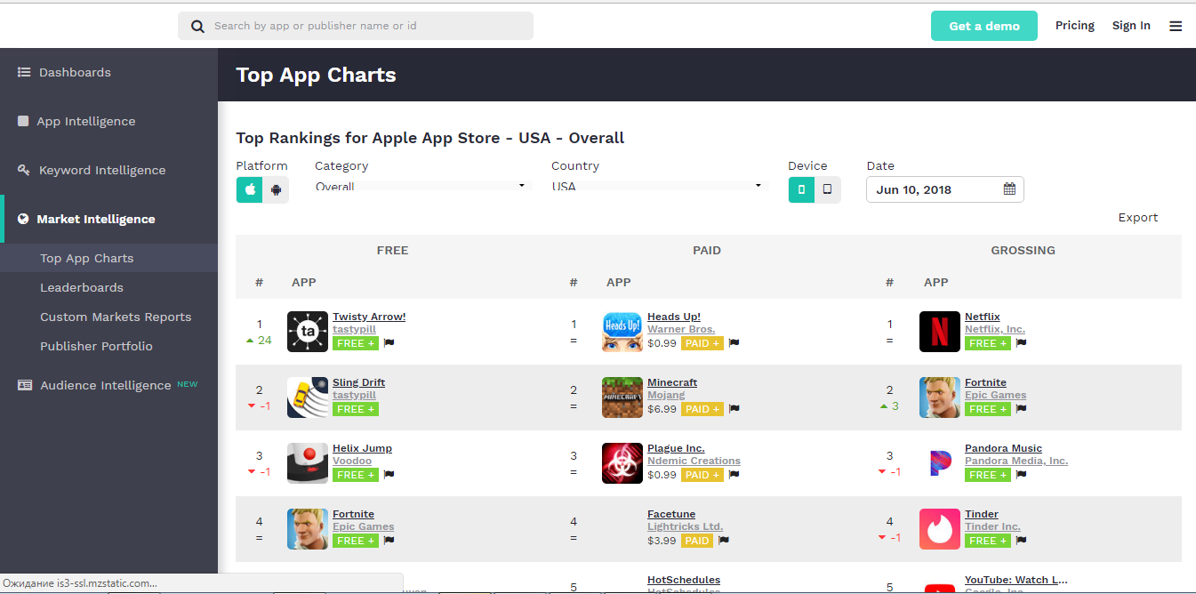 Скриншот (снимок экрана) PRIORI DATA