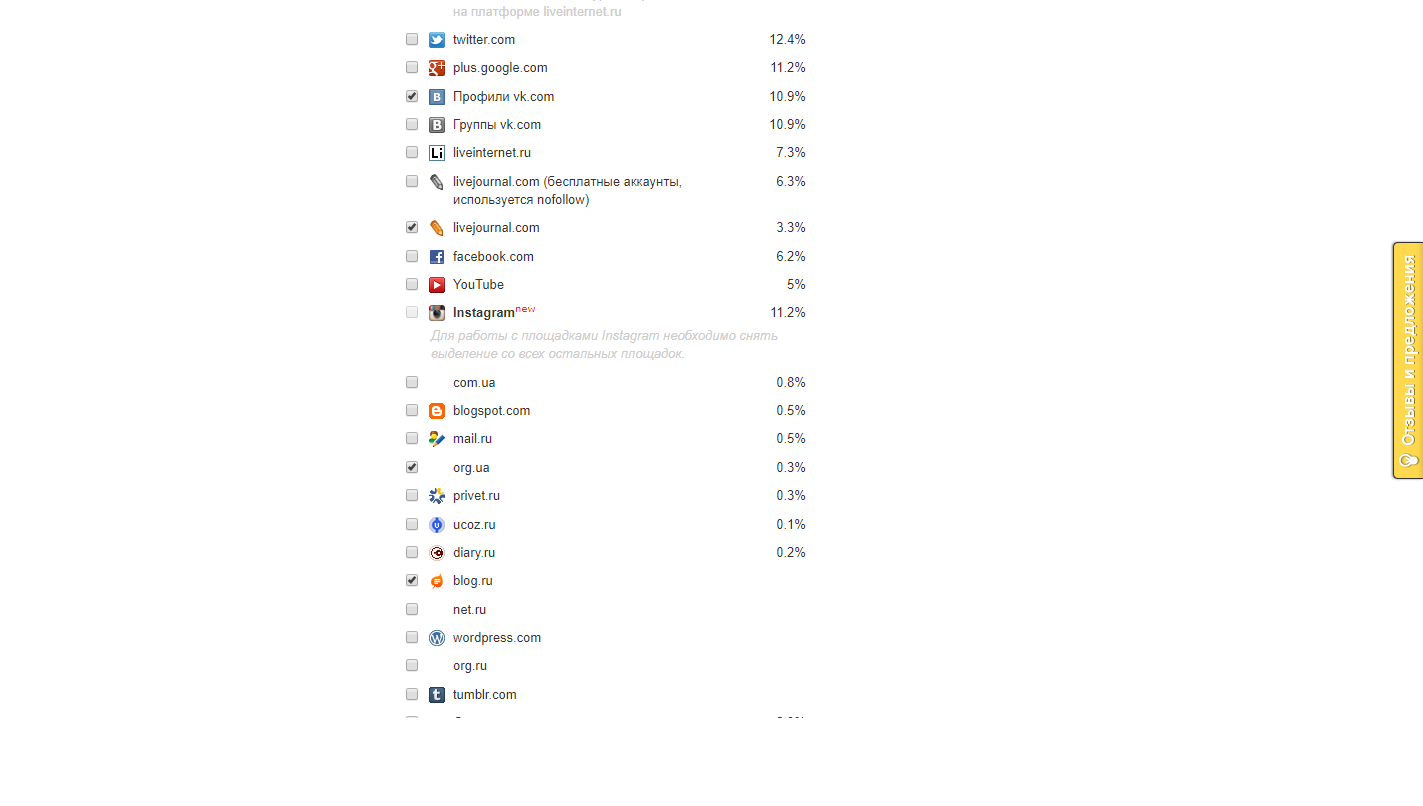 Скриншот (снимок экрана) Блогун