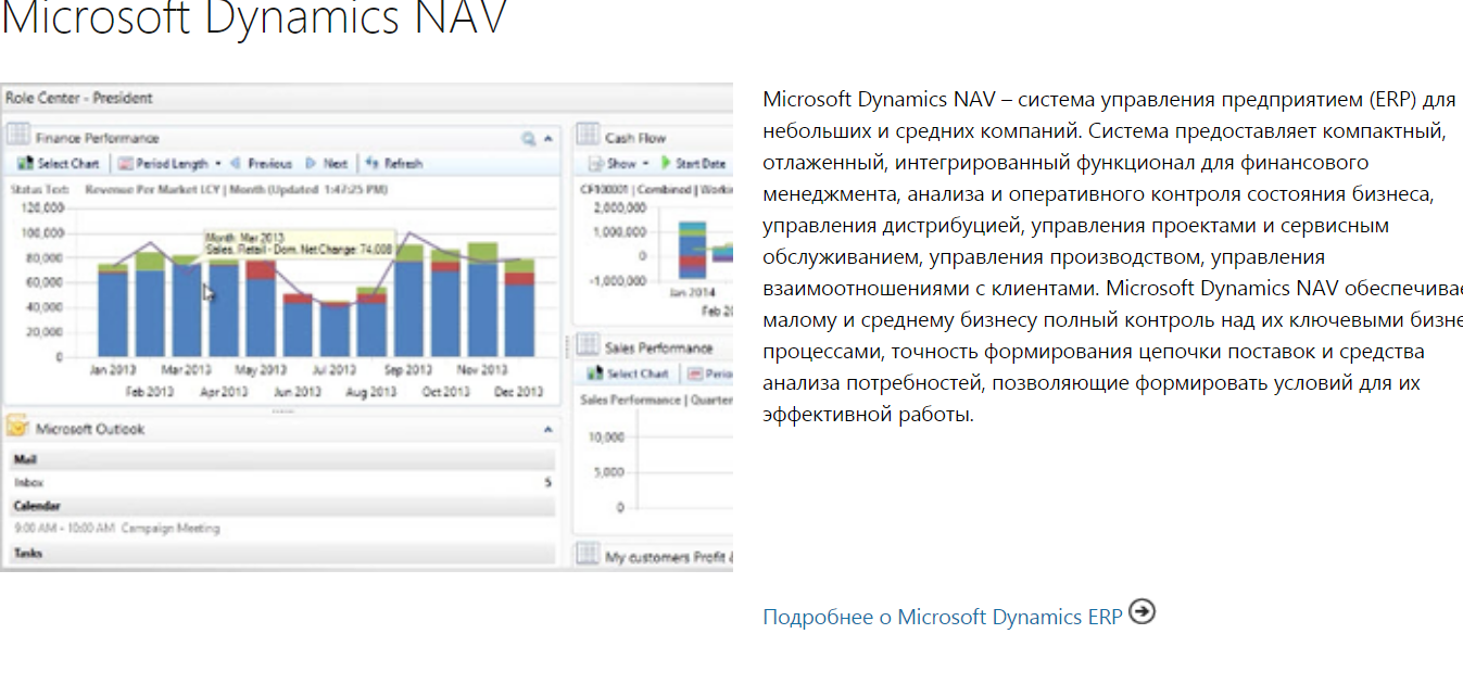 Скриншот (снимок экрана) Microsoft ERP