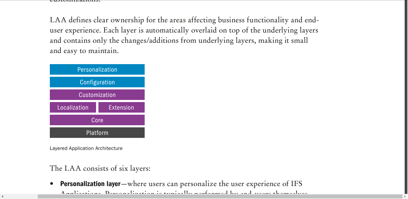 Скриншот (снимок экрана) IFS Application