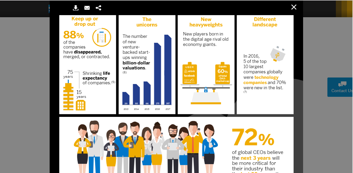 Скриншот (снимок экрана) mySAP Business Suite