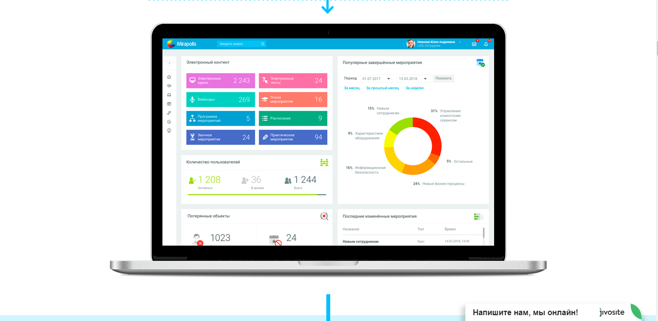 Скриншот (снимок экрана) Мираполис