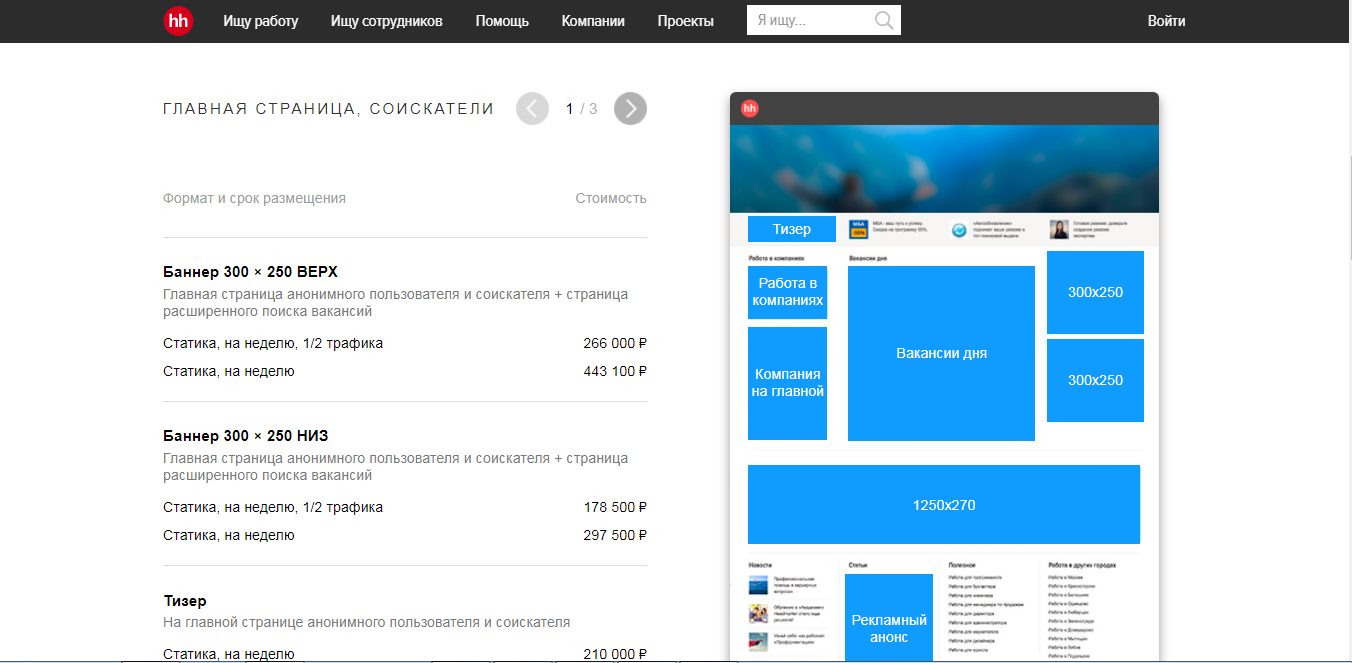 Скриншот (снимок экрана) HeadHunter