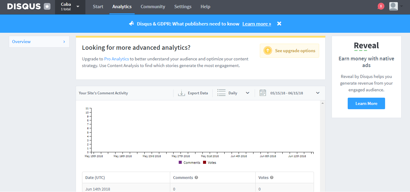 Скриншот (снимок экрана) Disqus