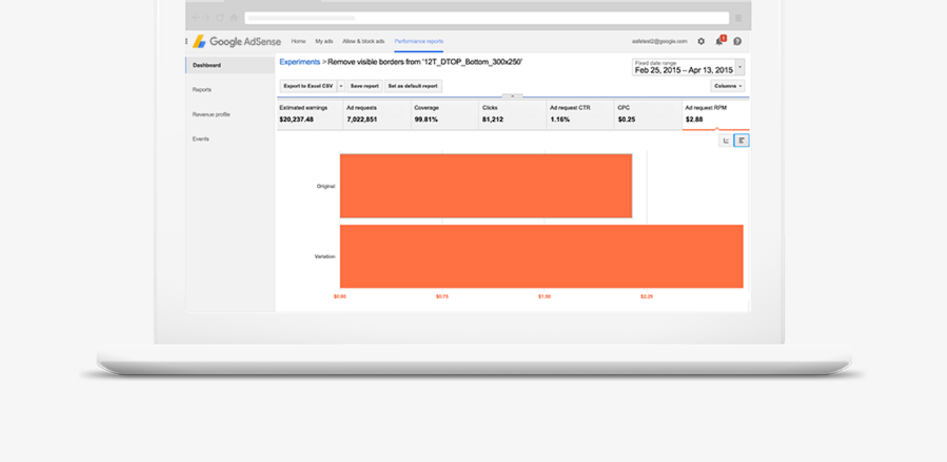 Скриншот (снимок экрана) Google AdSense