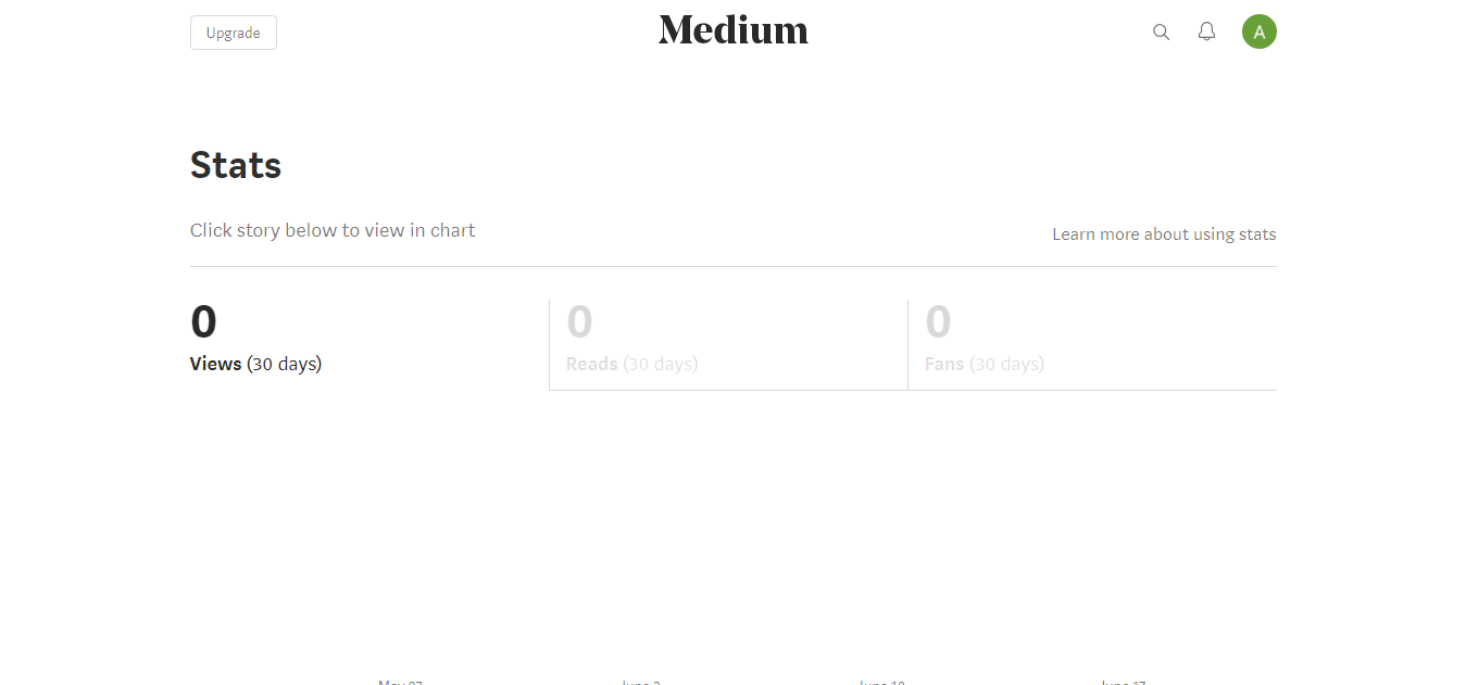 Скриншот (снимок экрана) Medium