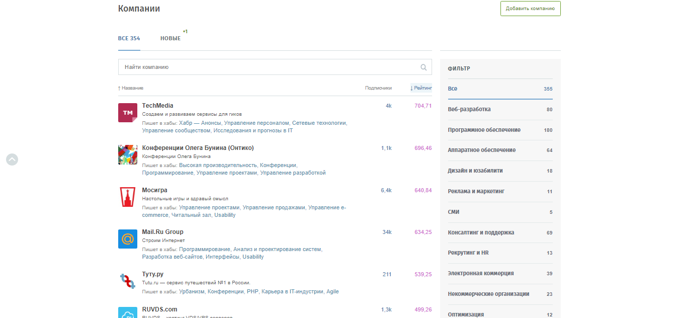 Скриншот (снимок экрана) Хабр
