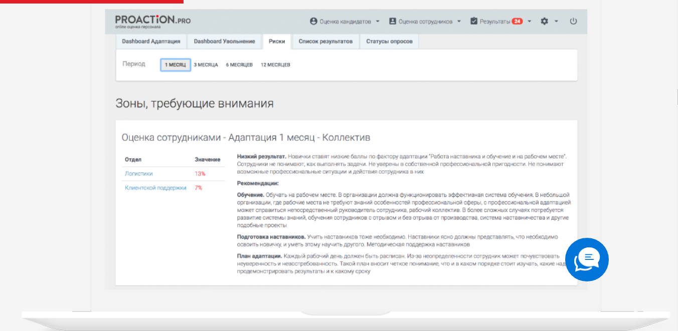 Скриншот (снимок экрана) Proaction