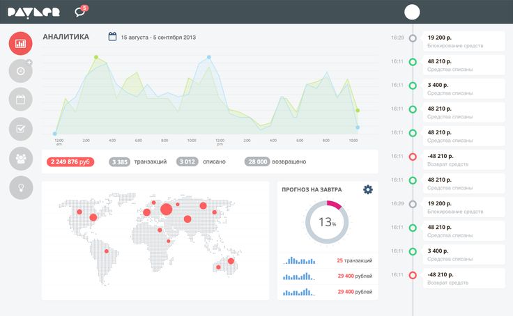 Скриншот (снимок экрана) Payler