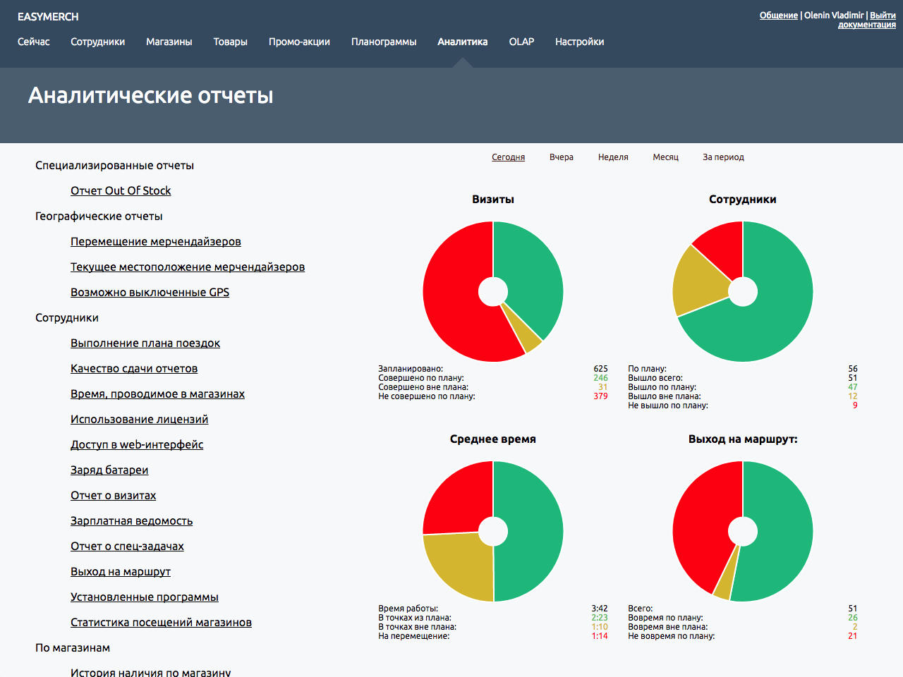 Скриншот (снимок экрана) EasyMerch