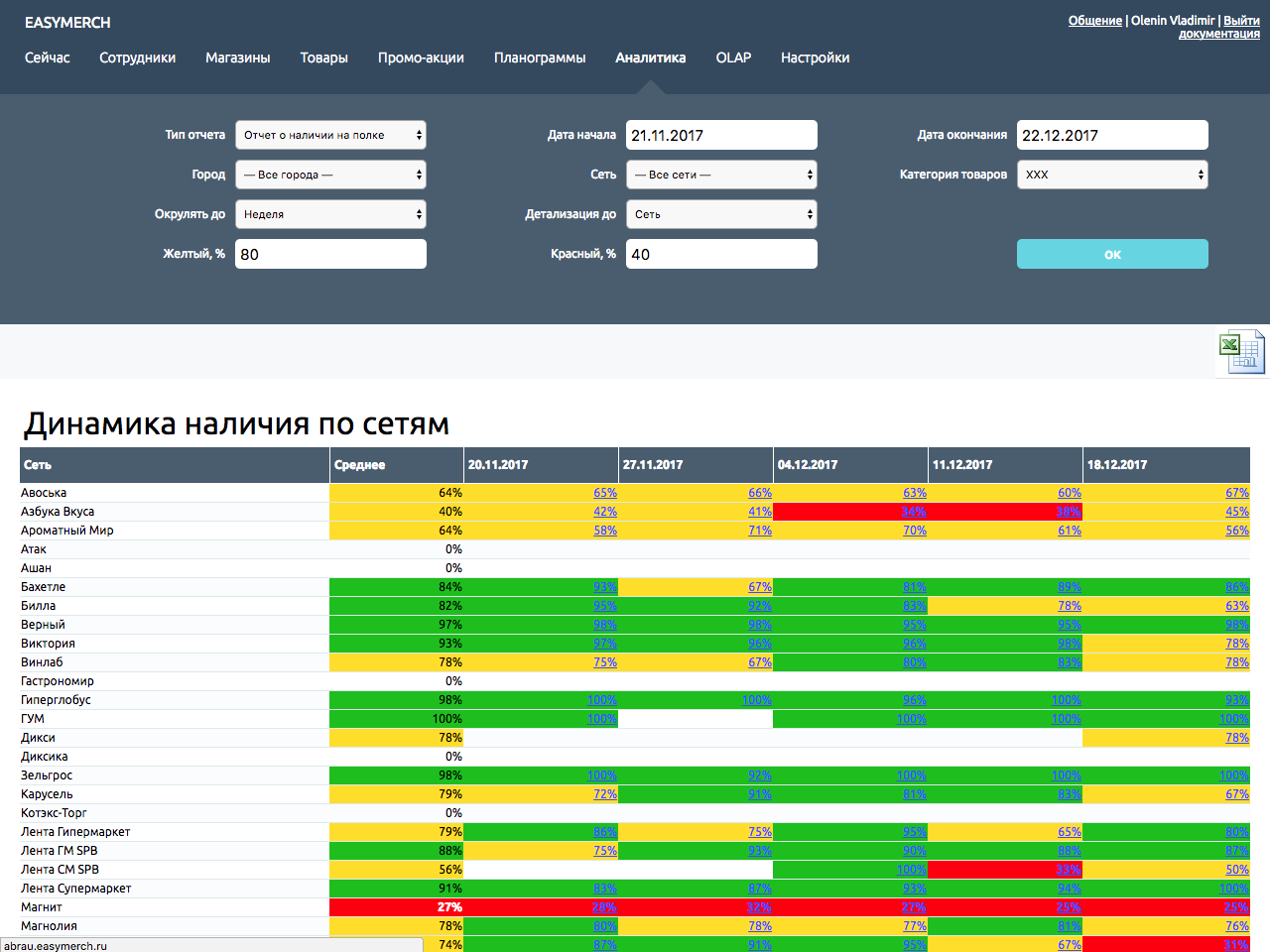 Скриншот (снимок экрана) EasyMerch