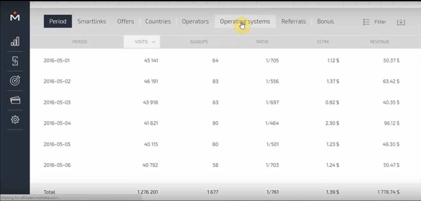 Скриншот (снимок экрана) Mobidea