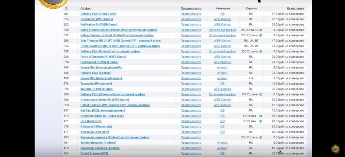 Скриншот (снимок экрана) Adsup