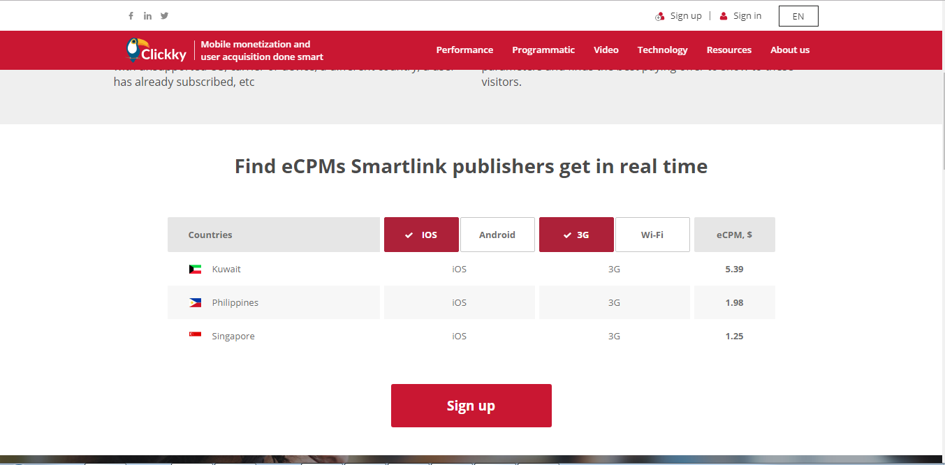 Скриншот (снимок экрана) Clickky