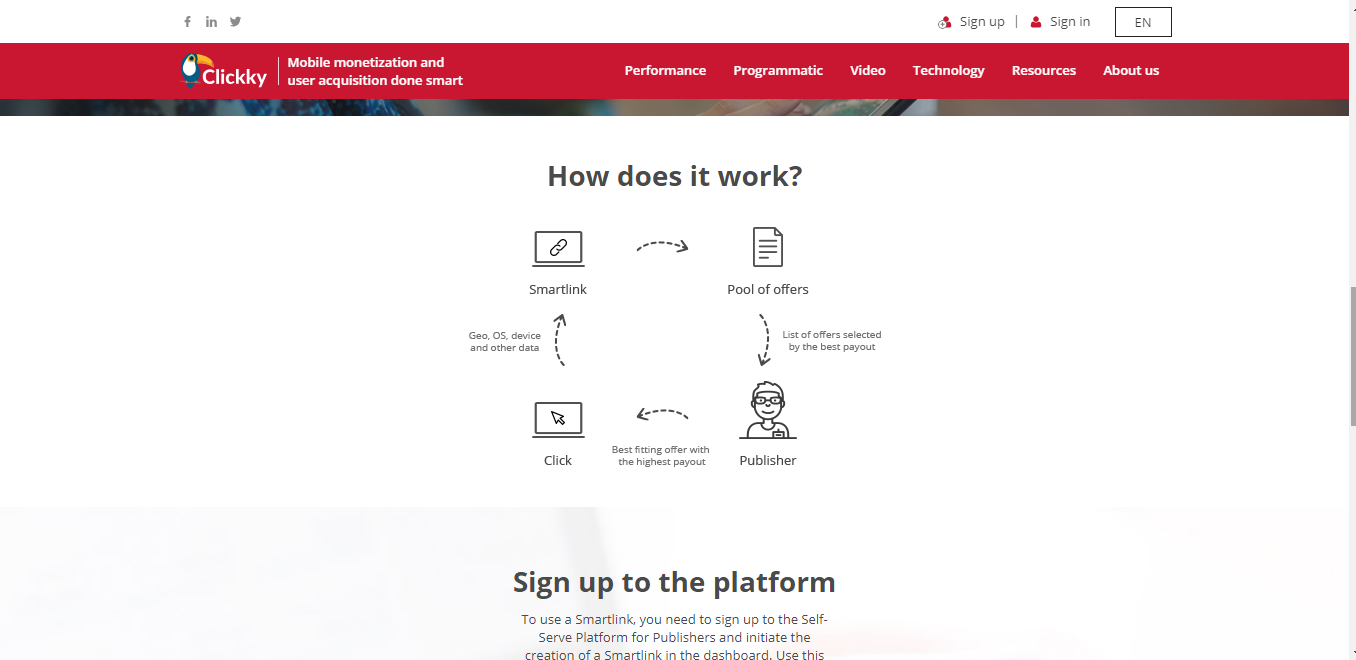 Скриншот (снимок экрана) Clickky