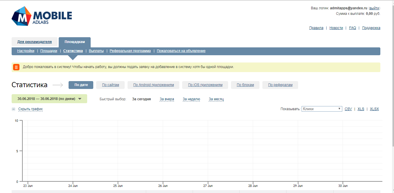 Скриншот (снимок экрана) AdLabs Mobile