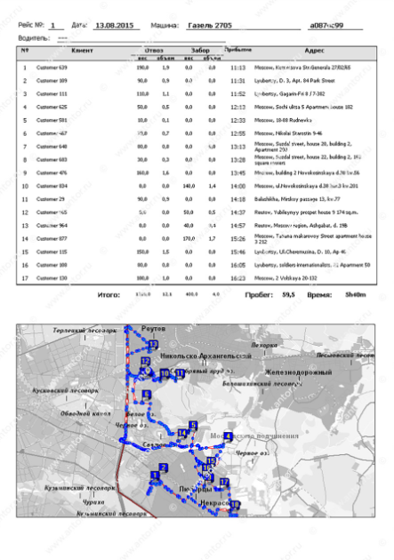Скриншот (снимок экрана) ANTOR LogisticsMaster