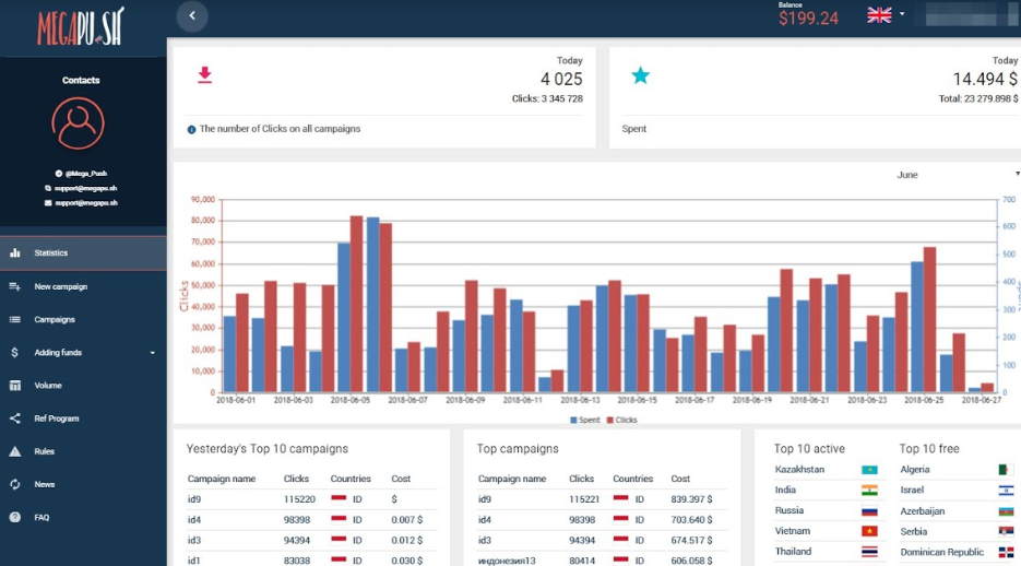 Скриншот (снимок экрана) Megapu.sh