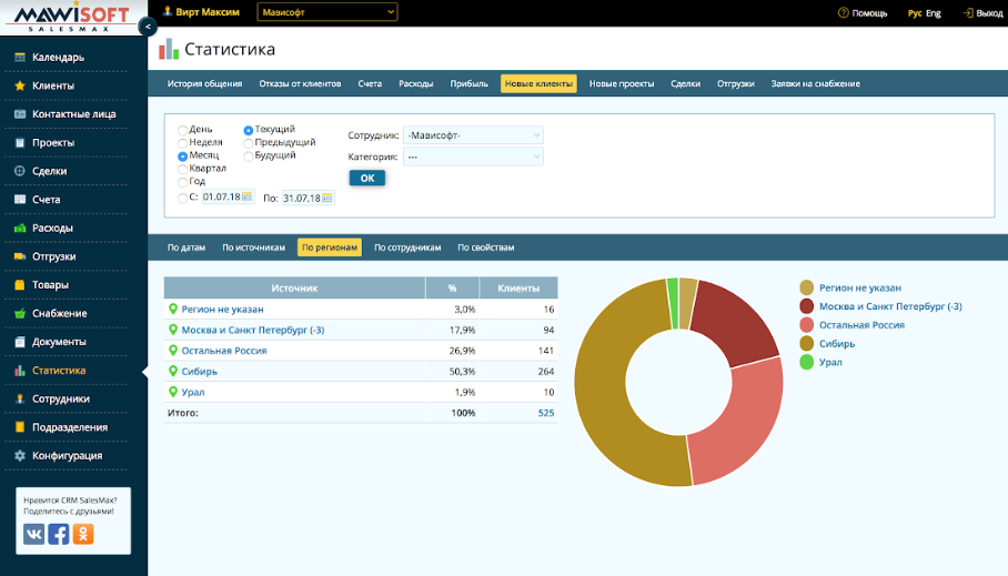 Скриншот (снимок экрана) CRM SalesMax
