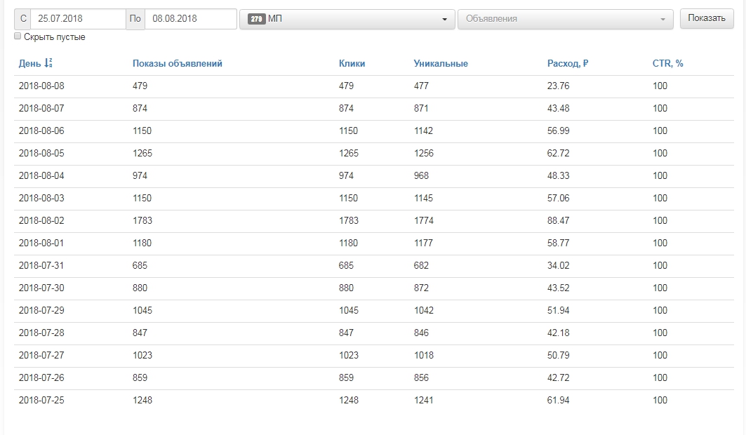 Скриншот (снимок экрана) Кокос.Click