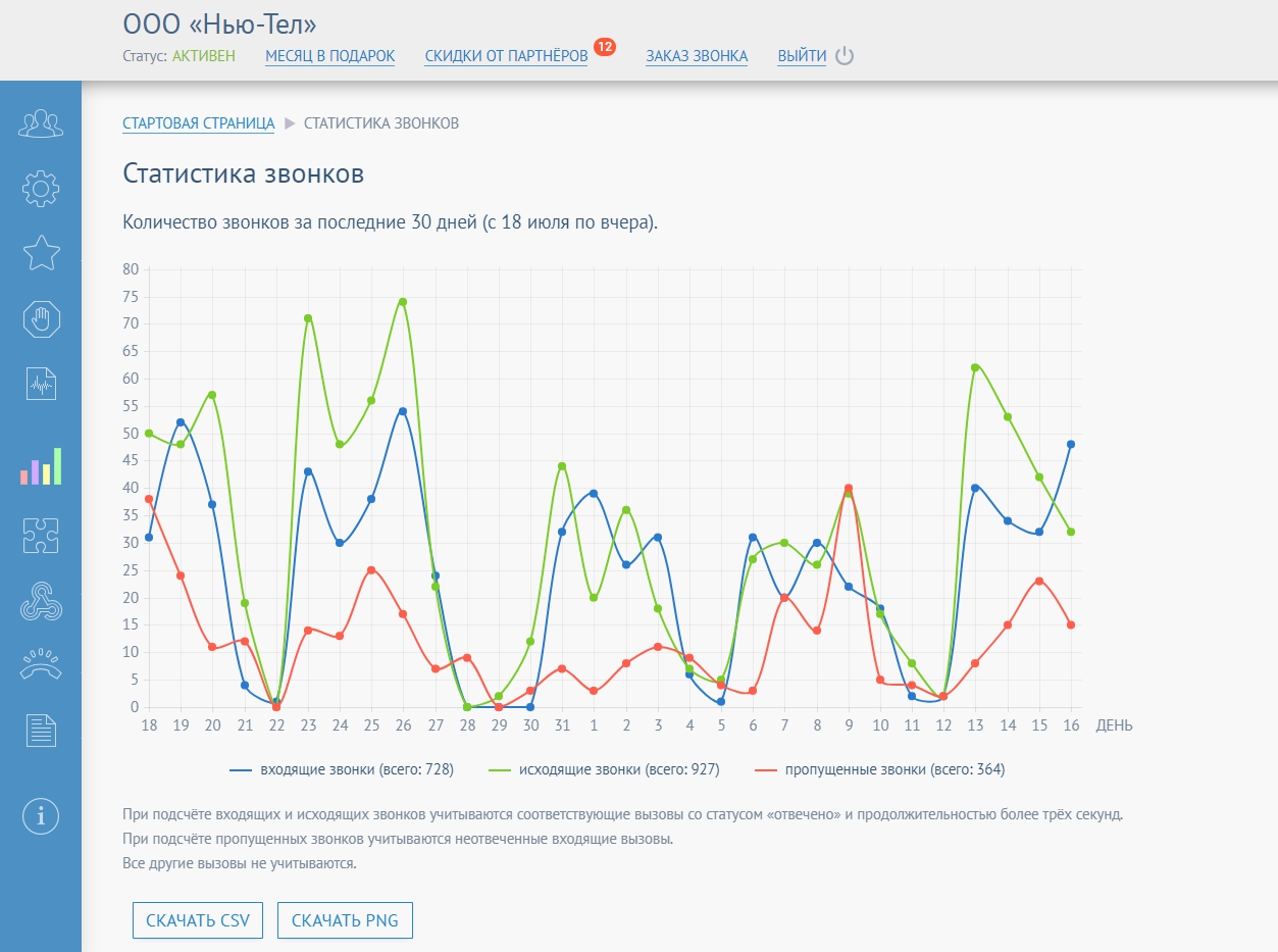 Скриншот (снимок экрана) Нью-Тел