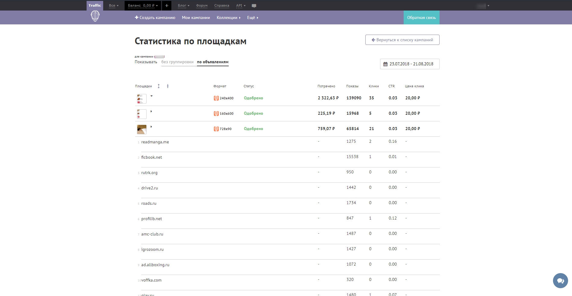 Скриншот (снимок экрана) Traffic.Sape