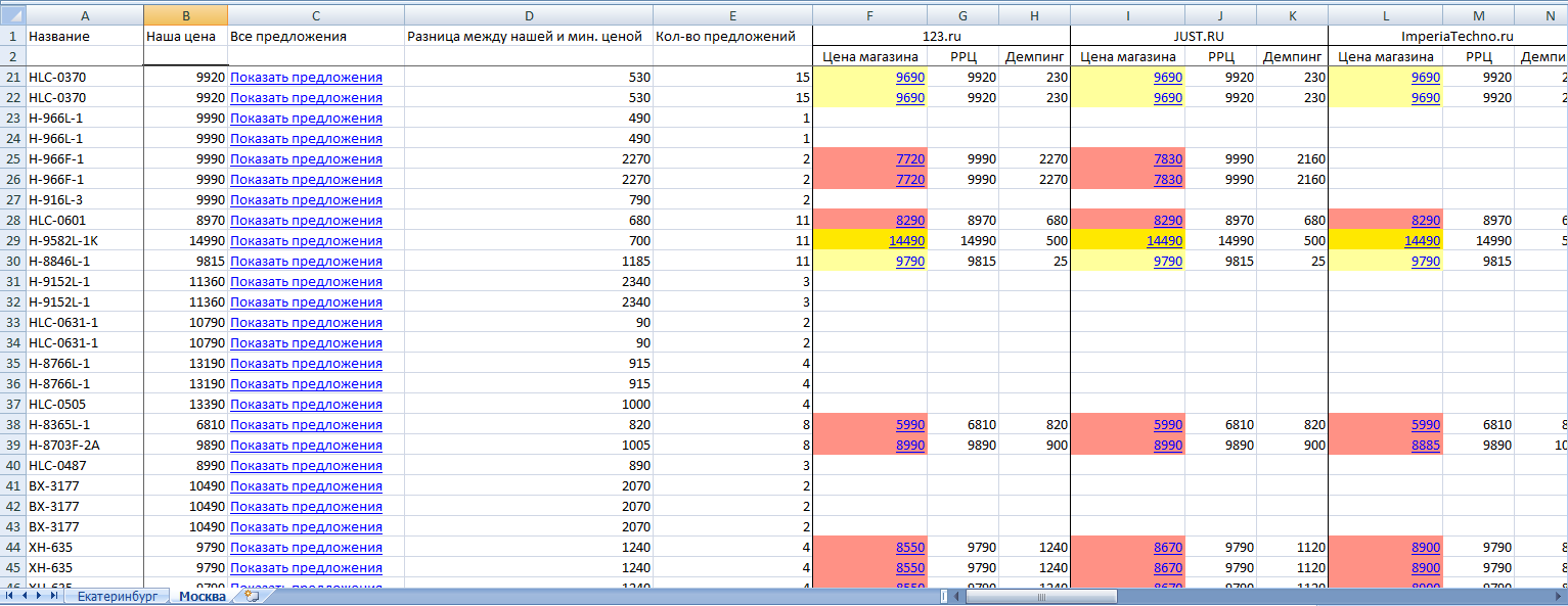 Скриншот (снимок экрана) Pricing.su