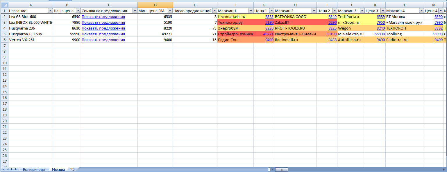 Скриншот (снимок экрана) Pricing.su