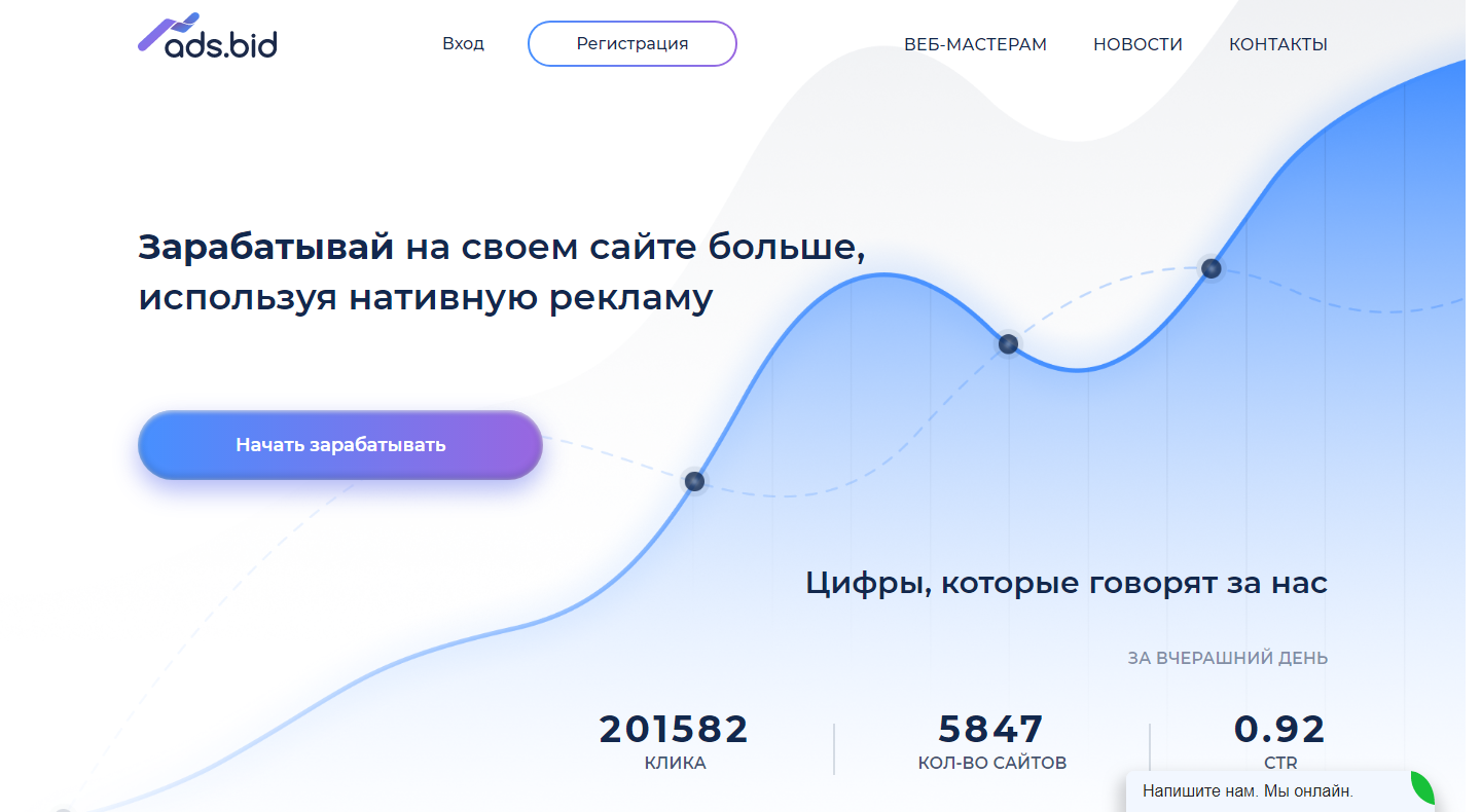 Скриншот (снимок экрана) Adsbid (ex Medicineteaser)