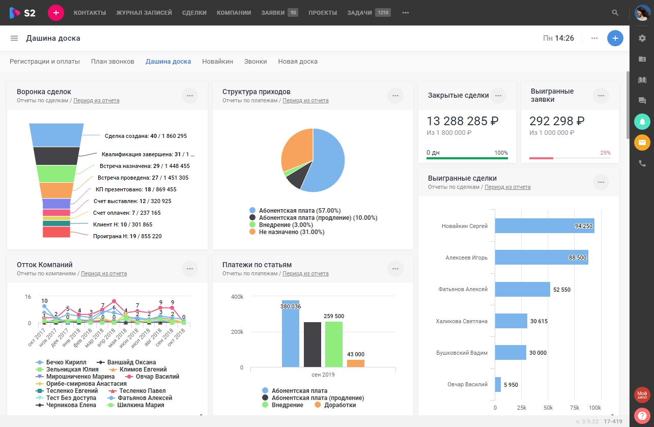 Скриншот (снимок экрана) S2 (SalesapCRM)