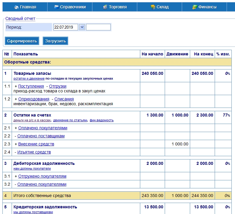 Скриншот (снимок экрана) СКИФ